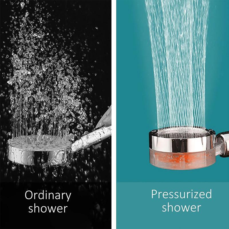 2024 New Upgrade💦Water Saving Flow 360° Rotating High-pressure Shower