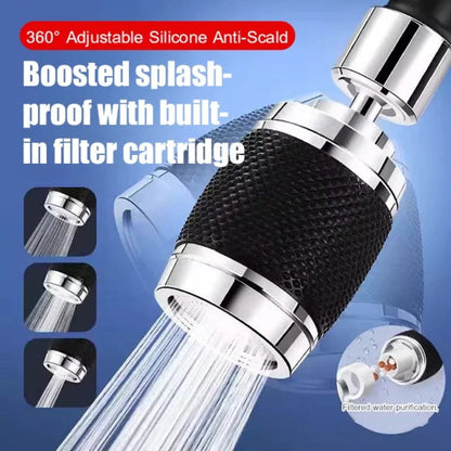 🔥360-Degree Swivel Splash-Proof Faucet Aerator