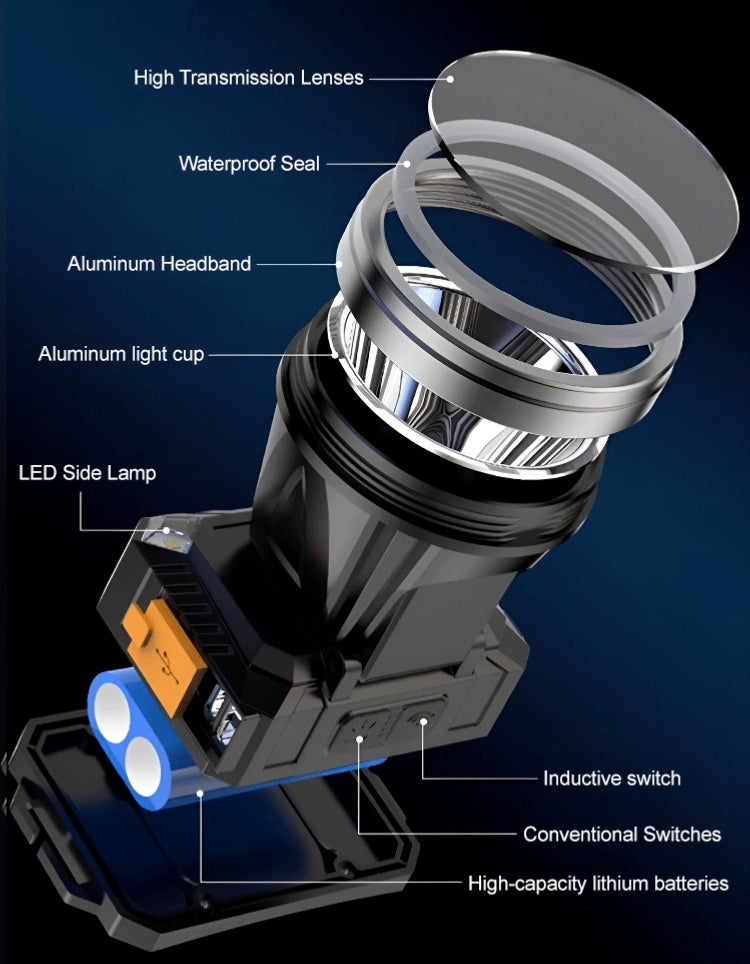 New detachable headlamp with motion sensor