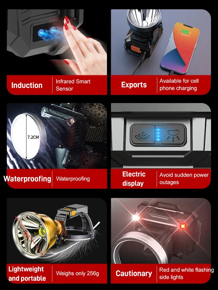 New detachable headlamp with motion sensor