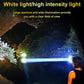 Rechargeable Outdoor Super Bright LED Headlamp
